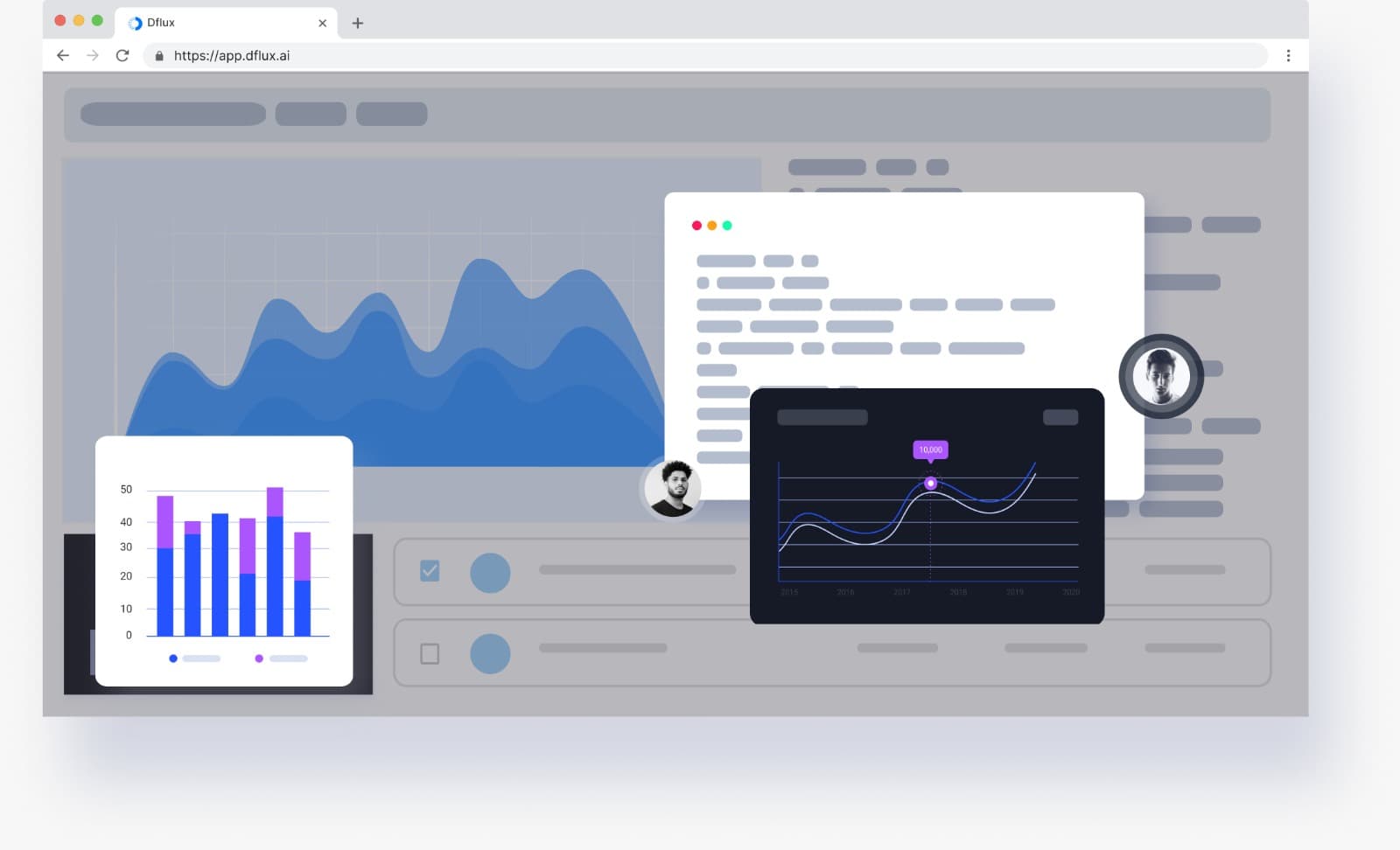 Reports and Visualizations