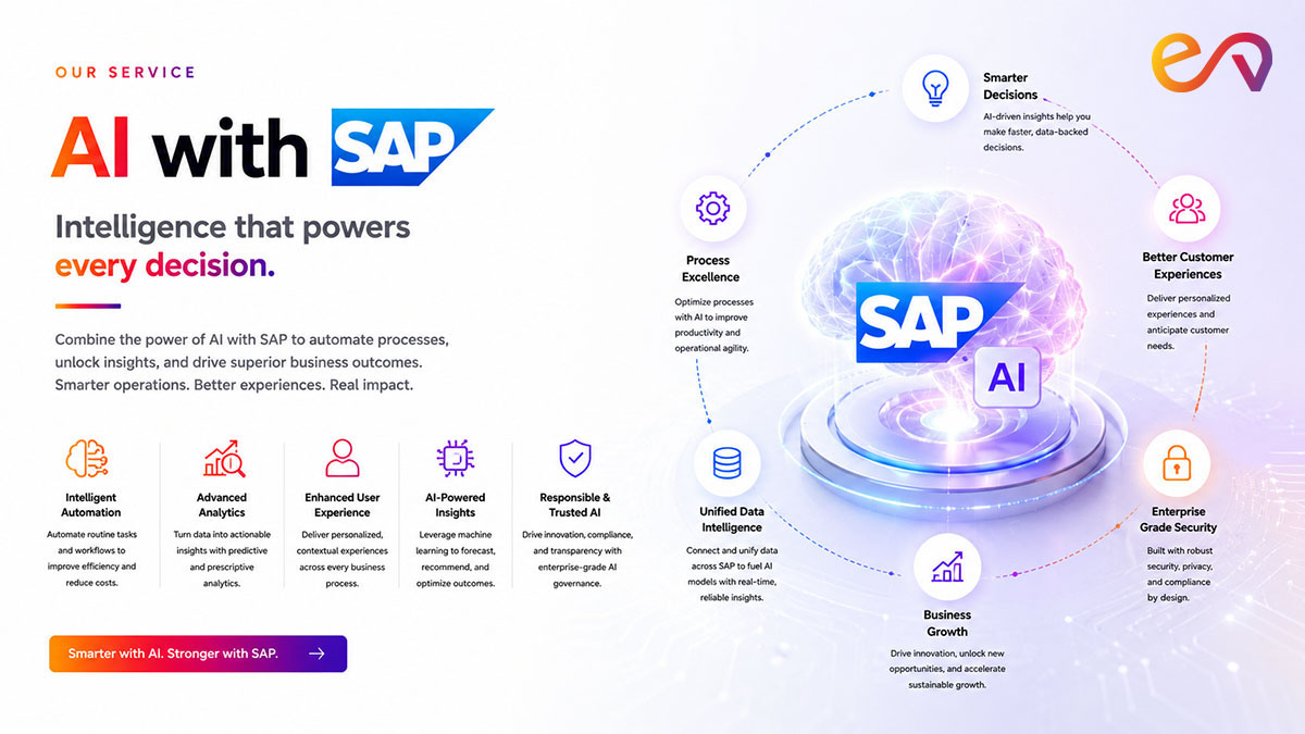 Devfi - AI with SAP.jpg 1 Devfi